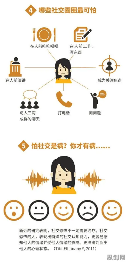 重新认识社交恐惧症越来越普遍，注意力科学视角下的深度解读