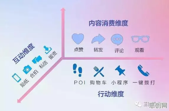 短视频让人越刷越停不下来怎么破？内驱力给出了科学答案