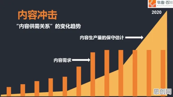短视频让人越刷越停不下来怎么破？内驱力给出了科学答案