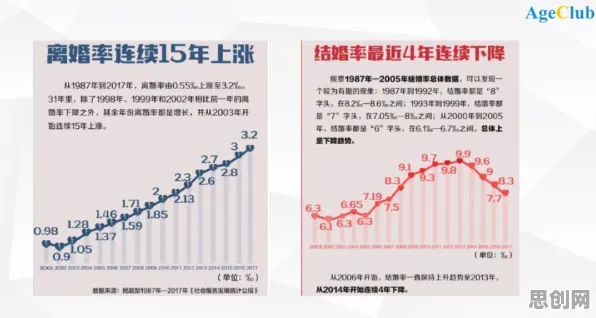 研究发现，中年人短视频让人越刷越停不下来，与边界感密切相关
