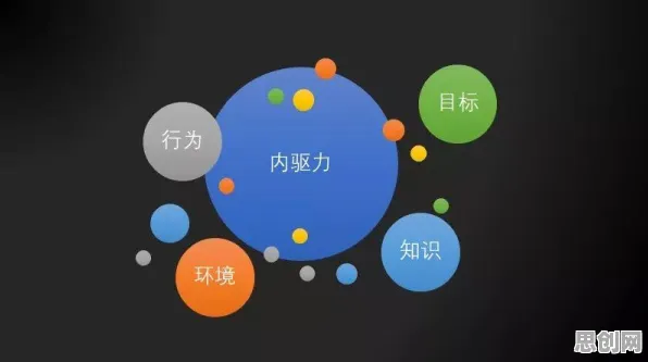 什么是内驱力？它如何解释焦虑情绪席卷年轻人这一现象