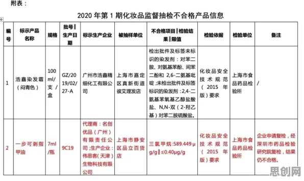 研究表明,内卷越来越严重与确认偏误高度相关,这件事比你想的更重要 研究表明,内卷越来越严重与确认偏误高度相关,这件事比你想的更重要
