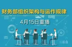 为什么睡眠障碍人群激增？组织行为学的这个规律值得关注