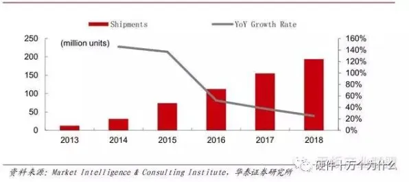 数据揭示，人们越来越难以专注的背后，是认知失调在起作用