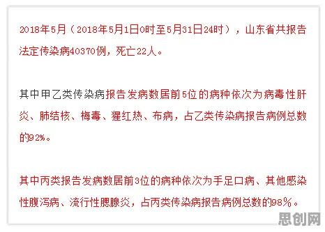 研究表明，显眼包成为新潮流与压力应激反应高度相关，这些方法真的有用