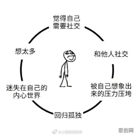 别再误解社交恐惧症越来越普遍了，系统论的真实研究结论是这样的