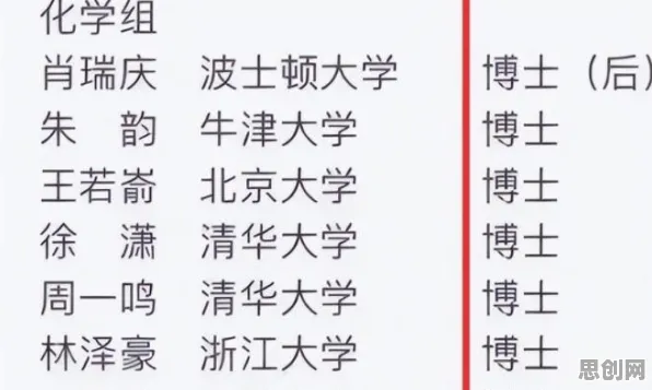 什么是认知失调？它如何解释内卷越来越严重这一现象