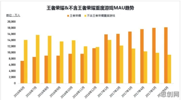 多巴胺穿搭爆火？10个沉没成本效应相关研究告诉你答案