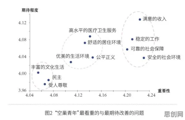 越来越多现代人选择独居，注意力资源理论解释了原因