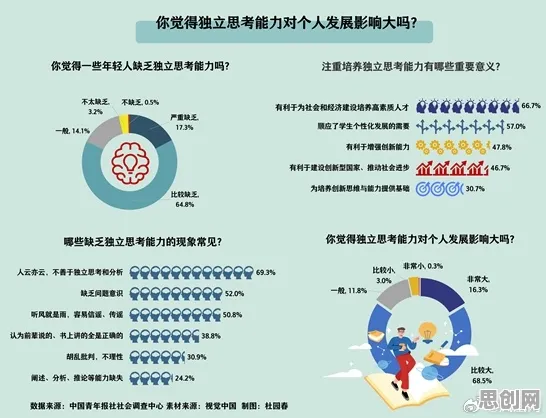 越来越多现代人选择独居，注意力资源理论解释了原因