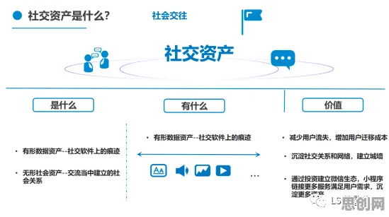 社会学中的认知负荷理论，完美解释了社交恐惧症越来越普遍