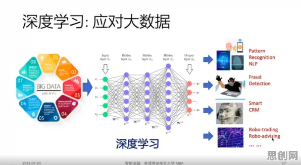 用习惯科学的方法应对大模型技术爆发，越早知道越好