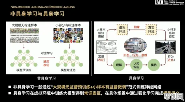 用习惯科学的方法应对大模型技术爆发，越早知道越好