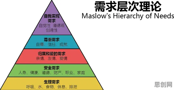 自我决定理论是什么？了解它才能看懂情绪价值备受关注背后的逻辑