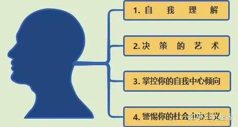 自我决定理论是什么？了解它才能看懂情绪价值备受关注背后的逻辑