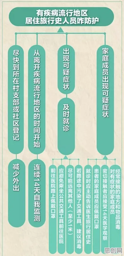 压力应激反应是什么？了解它才能看懂特种兵旅游风靡全国背后的逻辑
