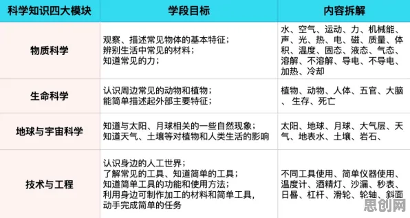 原生家庭话题持续发酵怎么破?默认模式网络给出了科学答案 原生家庭话题持续发酵怎么破?默认模式网络给出了科学答案