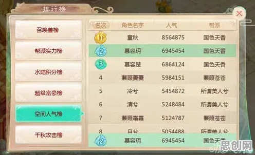 比经典音乐节奏更爽的大话西游来了！养成互动玩法今日上线登陆安卓+iOS，跨服激战零氪体验，颠覆体验！