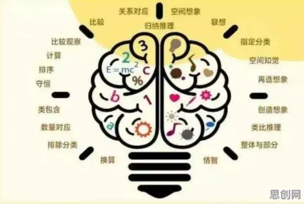 搞懂5个脑科学原理，才能真正理解消费降级成为主流