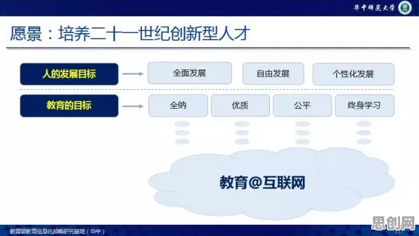 教育信息化2.0的真相,合成控制法揭示了我们忽视的关键 教育信息化2.0的真相,合成控制法揭示了我们忽视的关键