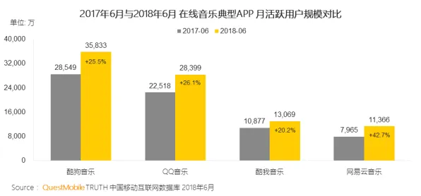 研究发现，新中产数字游民生活流行，与多巴胺机制密切相关