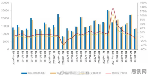 研究发现，新中产数字游民生活流行，与多巴胺机制密切相关