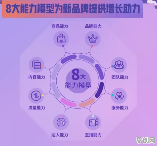 研究发现，新中产数字游民生活流行，与多巴胺机制密切相关