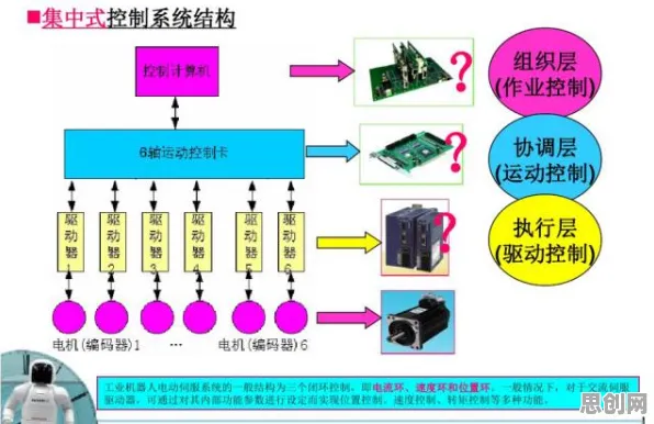 工业数字孪生技术实施案例分享事件背后的内驱力机制分析 工业数字孪生技术实施案例分享事件背后的内驱力机制分析