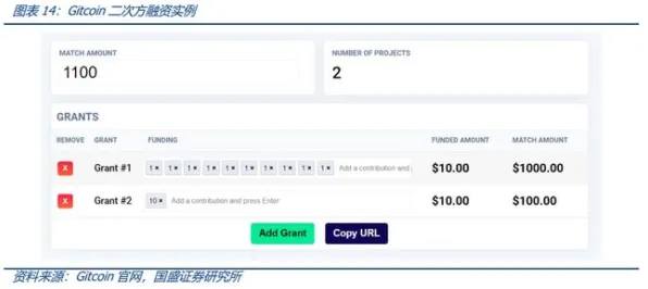 Web3.0概念兴起背后隐藏的智能问答系统原理，你了解多少
