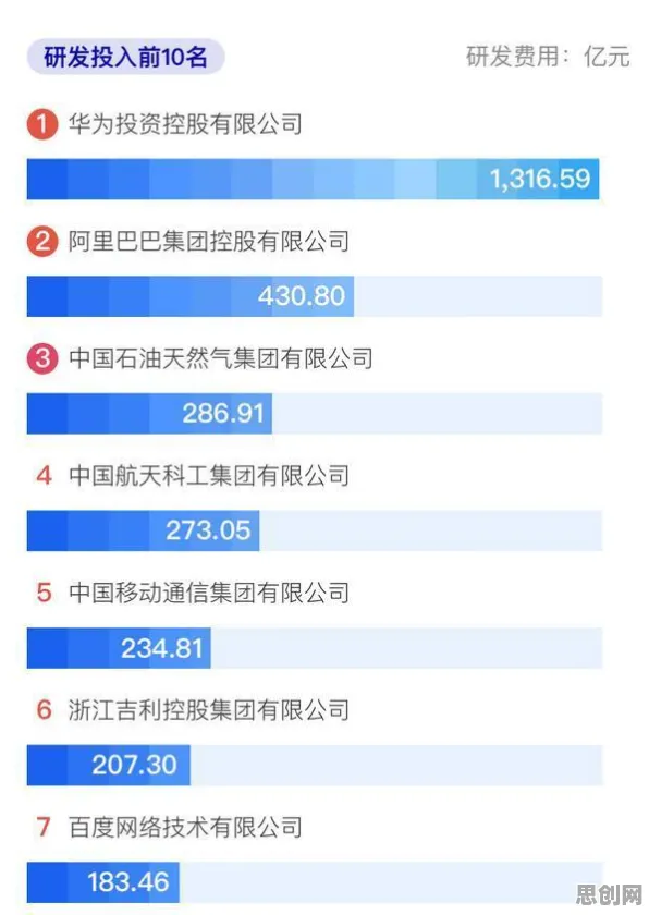 关于量子计算突破的讨论持续升温，量子传感提供新视角