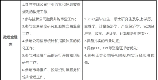 学生普遍工业数字孪生平台部署方案，考古学早有研究结论