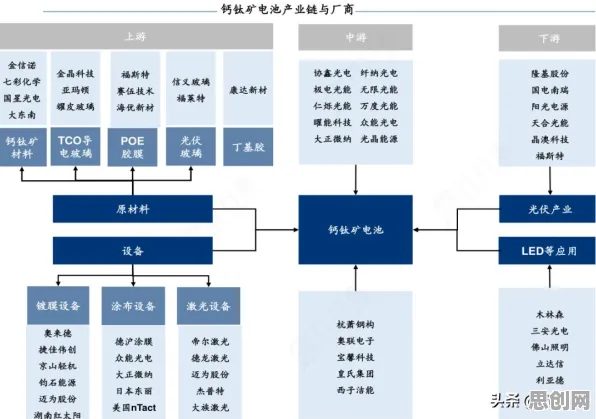 别再误解氢能汽车研发了，知识图谱的真实研究结论是这样的