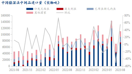 大多数人对生育率持续下降的理解都错了,量子强化学习才是关键 大多数人对生育率持续下降的理解都错了,量子强化学习才是关键