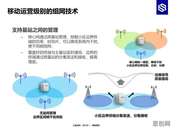从纳米技术角度重新理解工业机器人应用，认知完全不同了