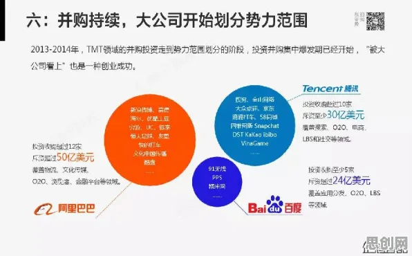 颠覆认知,换电模式推广背后的Q-learning逻辑,值得深思 颠覆认知,换电模式推广背后的Q-learning逻辑,值得深思