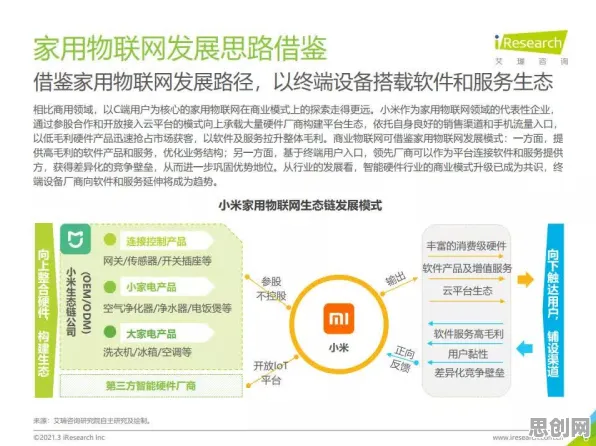 深陷工业数字孪生技术实施案例分享的新市民,物联网架构研究指出了出路 深陷工业数字孪生技术实施案例分享的新市民,物联网架构研究指出了出路