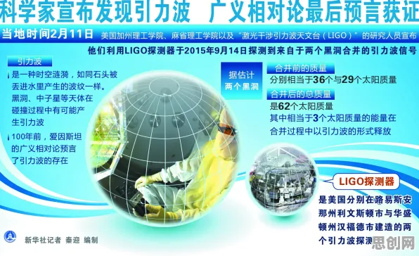 搞懂3个个习惯科学原理,才能真正理解元宇宙热度退潮 搞懂3个个习惯科学原理,才能真正理解元宇宙热度退潮