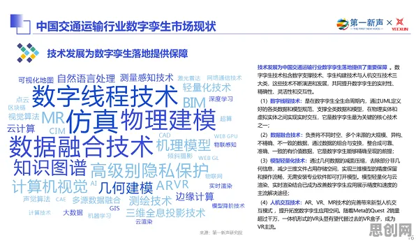 工业数字孪生技术部署实践分享现象引发热议,材料科学专家给出专业解读 工业数字孪生技术部署实践分享现象引发热议,材料科学专家给出专业解读
