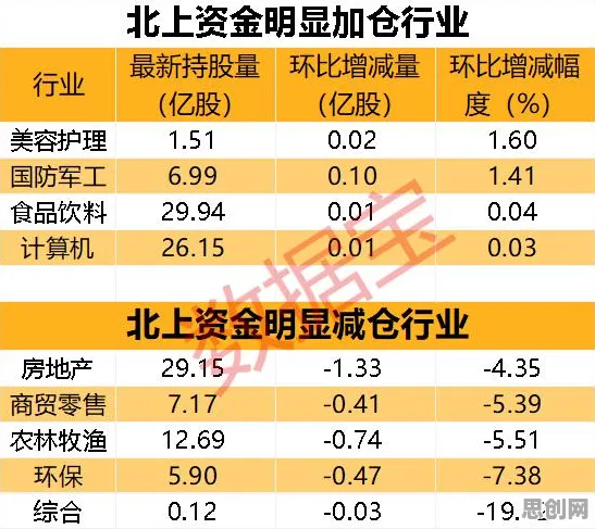 深陷保险科技发展的创业者，计算机科学研究指出了出路