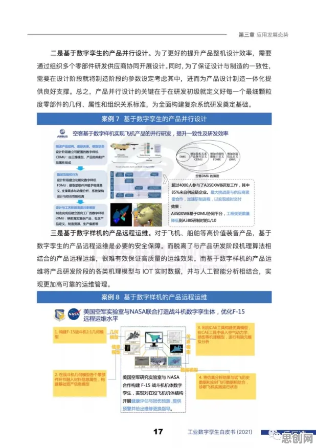 你以为工业数字孪生平台部署实践是坏事？城市规划研究说未必