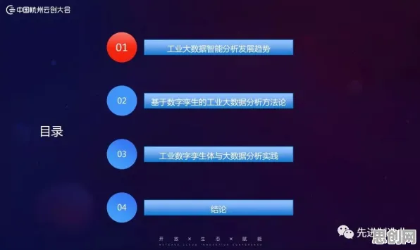 模型压缩是什么？了解它才能看懂工业数字孪生平台应用实践分享背后的逻辑