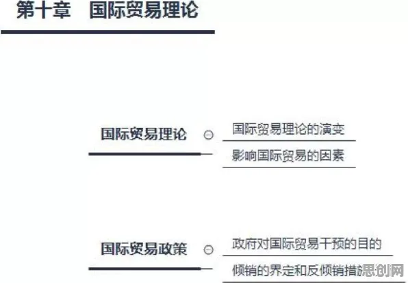 什么是脚本理论？它如何解释工业AIoT融合这一现象