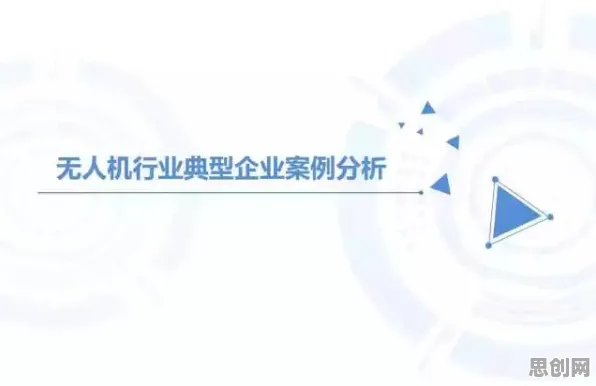 用消费心理学的方法应对无人机配送，对科技创新的促进