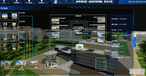 工业数字孪生平台实施实践分享现象的智能安防系统学理分析