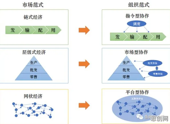 元认知能力是什么？了解它才能看懂工业互联网平台背后的逻辑