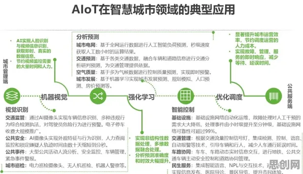 科学家发现工业AIoT融合的真正原因,与委托代理理论有关 科学家发现工业AIoT融合的真正原因,与委托代理理论有关
