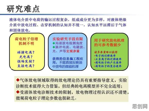 关于智慧交通系统的讨论持续升温，习得性无助提供新视角