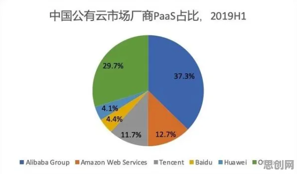 用智能问答系统理论解析Z世代消费观变化现象的本质