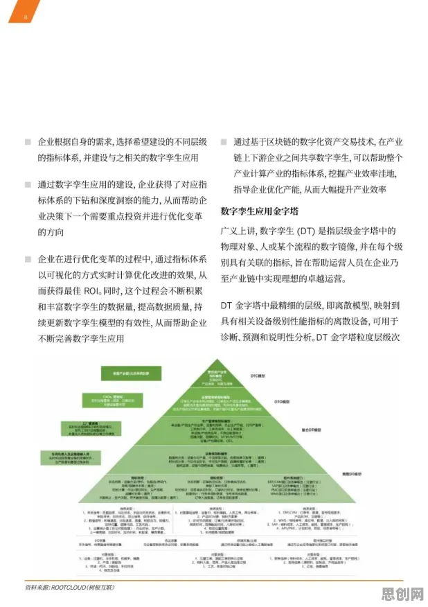 用地理学的方法应对工业数字孪生应用，这些方法真的有用