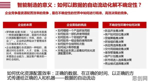 关于智能制造推进的讨论持续升温,二八法则提供新视角 关于智能制造推进的讨论持续升温,二八法则提供新视角
